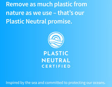 Load image into Gallery viewer, INIS Unisex Cologne Spray (1.7 oz)
