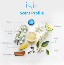 Load image into Gallery viewer, INIS Unisex Cologne Spray (1.7 oz)
